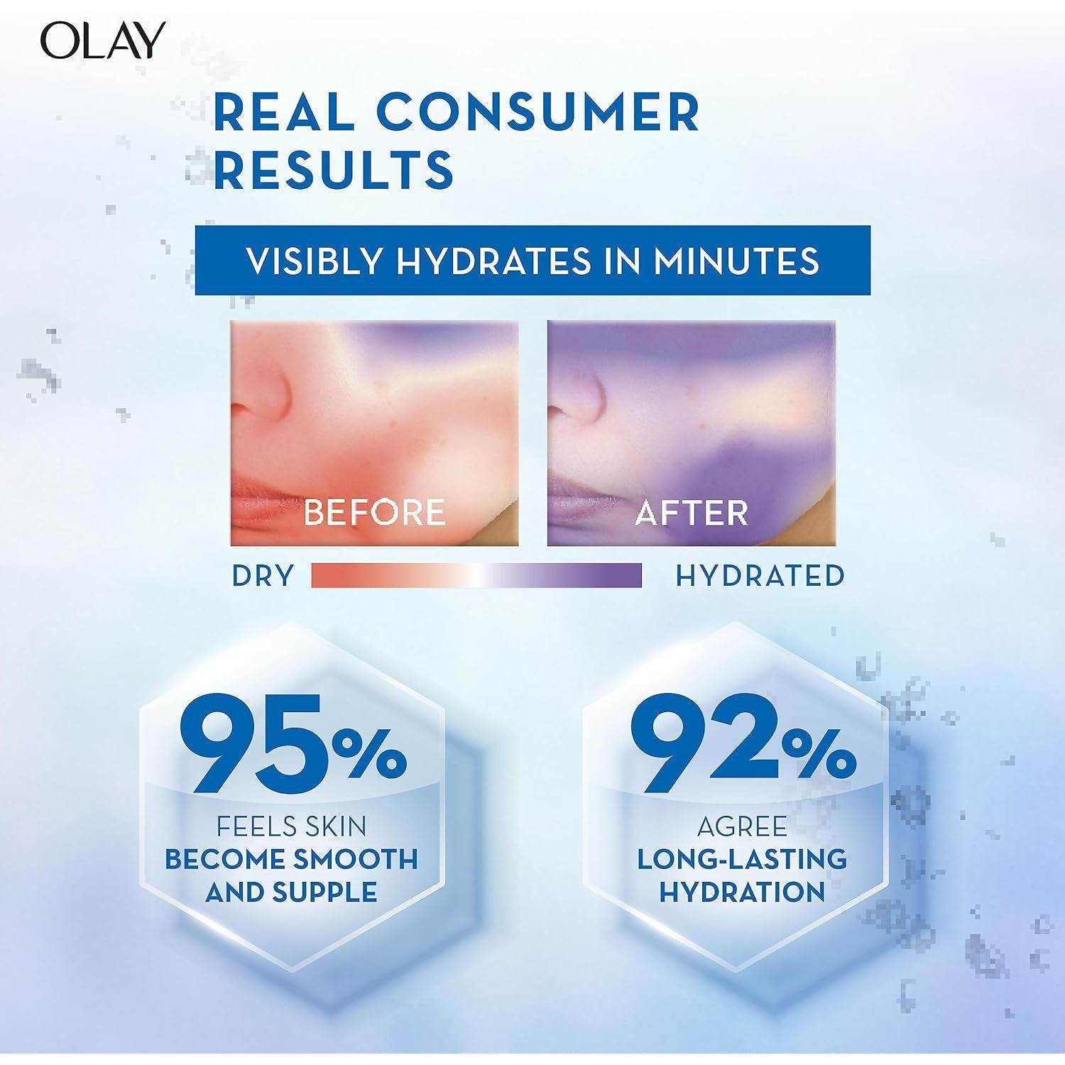 Olay Luminous Hyaluron + Niacinamide Cream Moisturiser 50g
