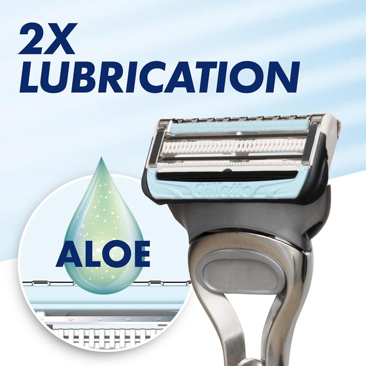 Gillette Skinguard Blade Cartridge Refills 8 Pack