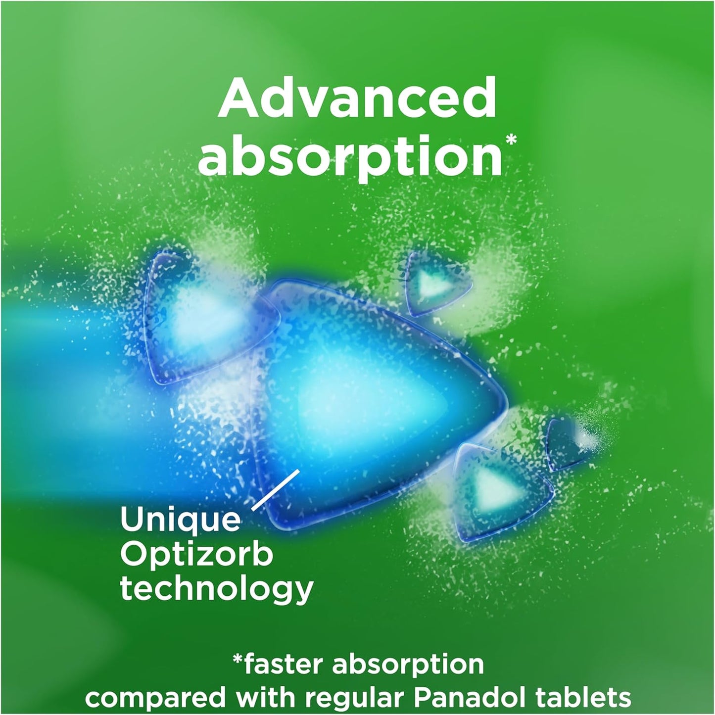 Panadol Optizorb 500mg 16 Caplets