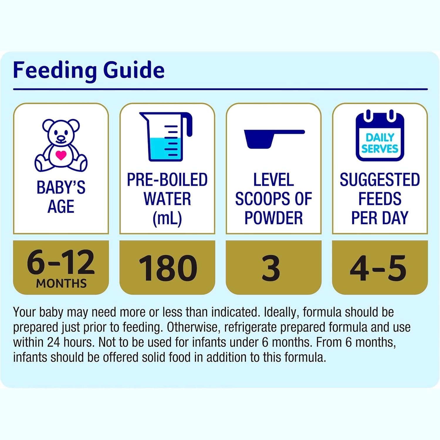 Alula Advance+ Stage 2 Follow on Formula 6-12 Months 800g