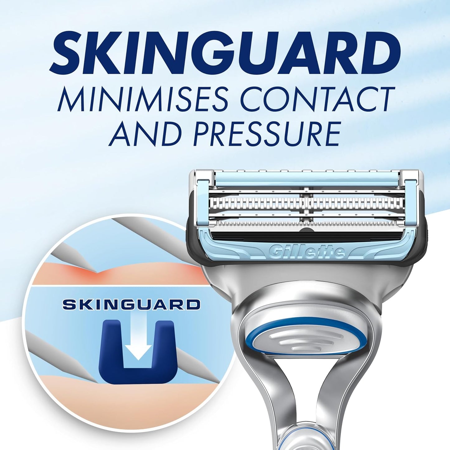 Gillette Skinguard Blade Cartridge Refills 8 Pack