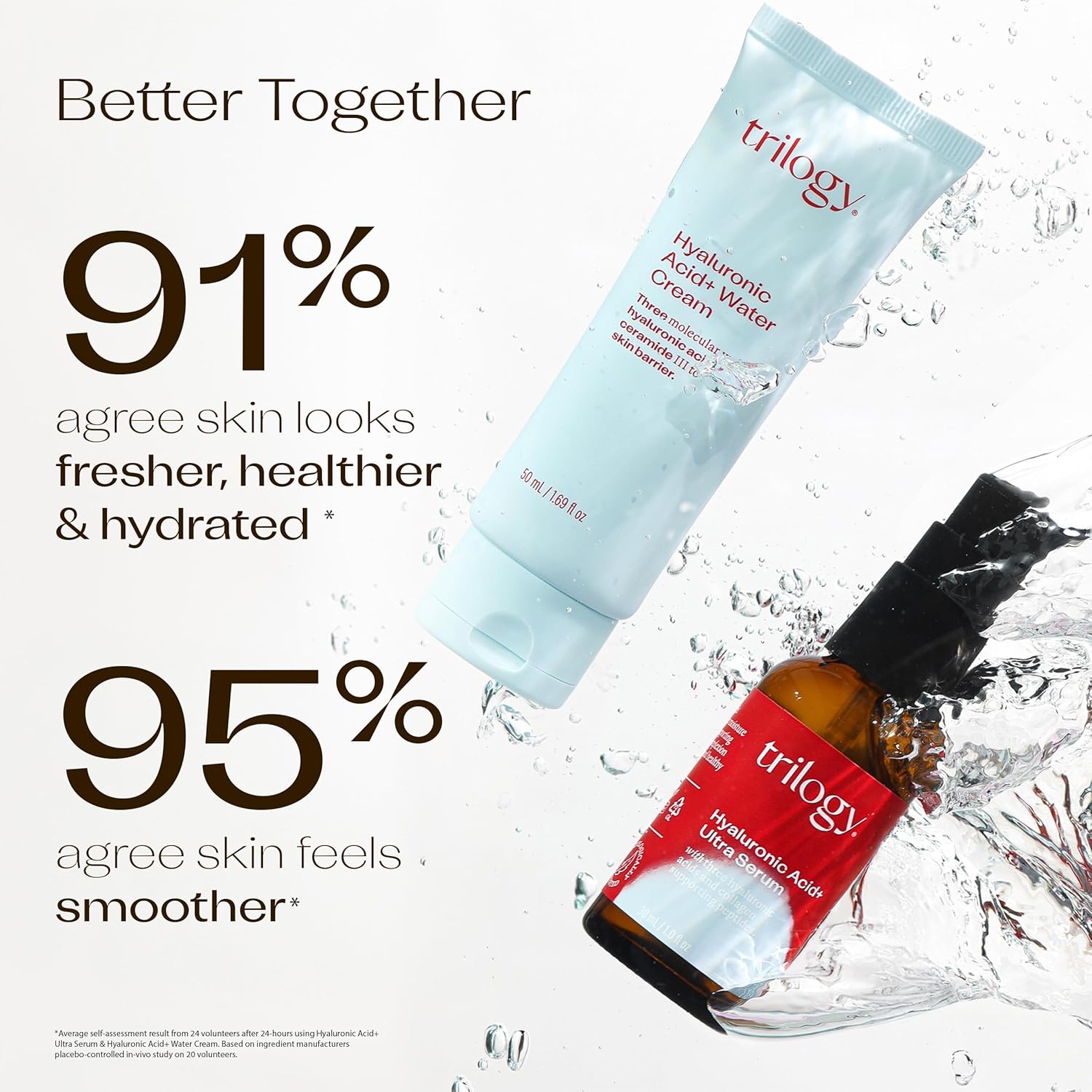 Trilogy Hyaluronic Acid+ultra Serum 30ml