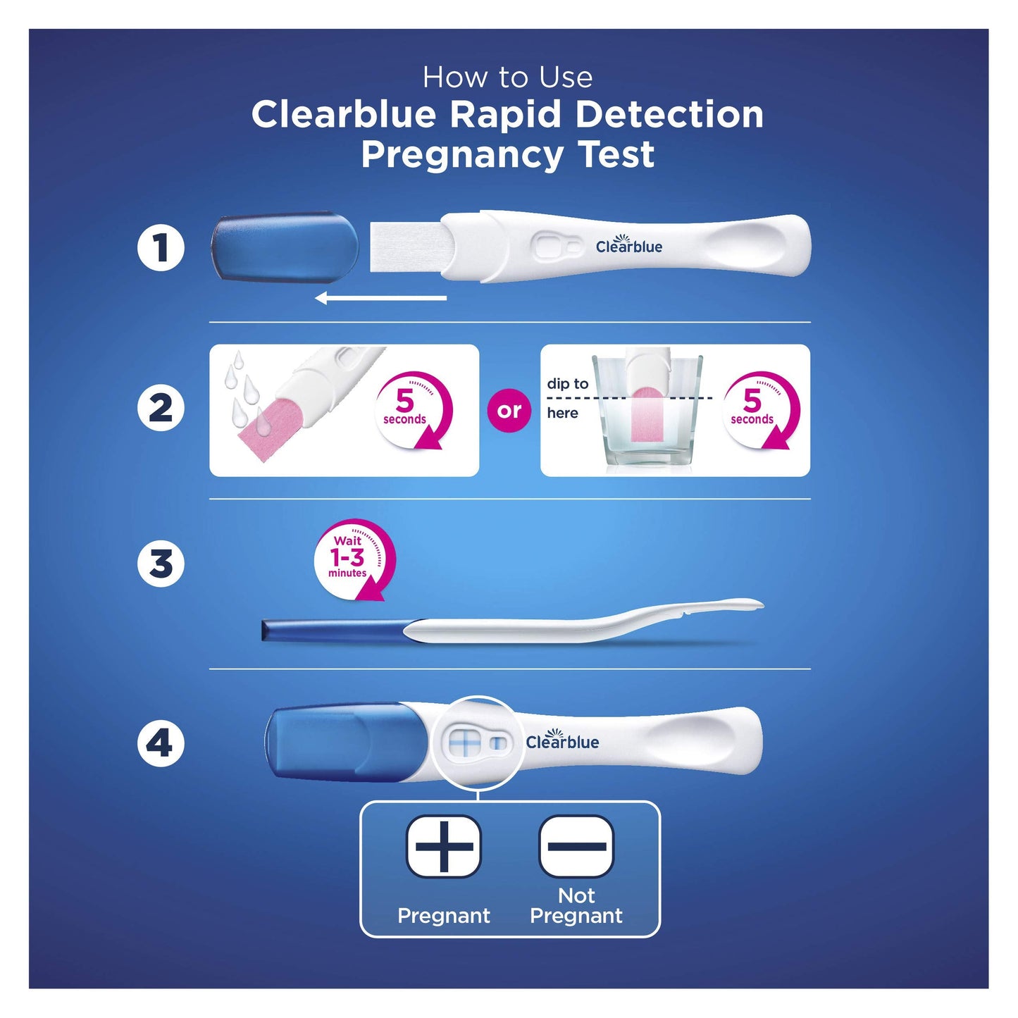 Clearblue Pregnancy Visual Test 5 Pack
