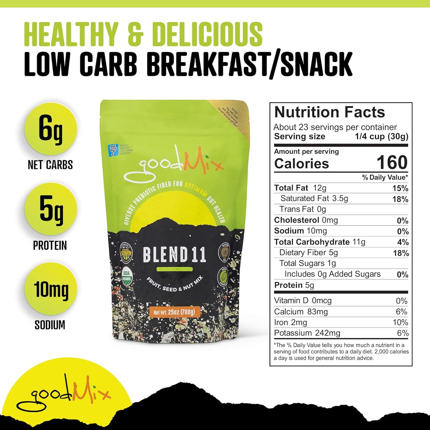 GoodMix Superfoods Blend 11 (Wholefood Breakfast Booster) 800g