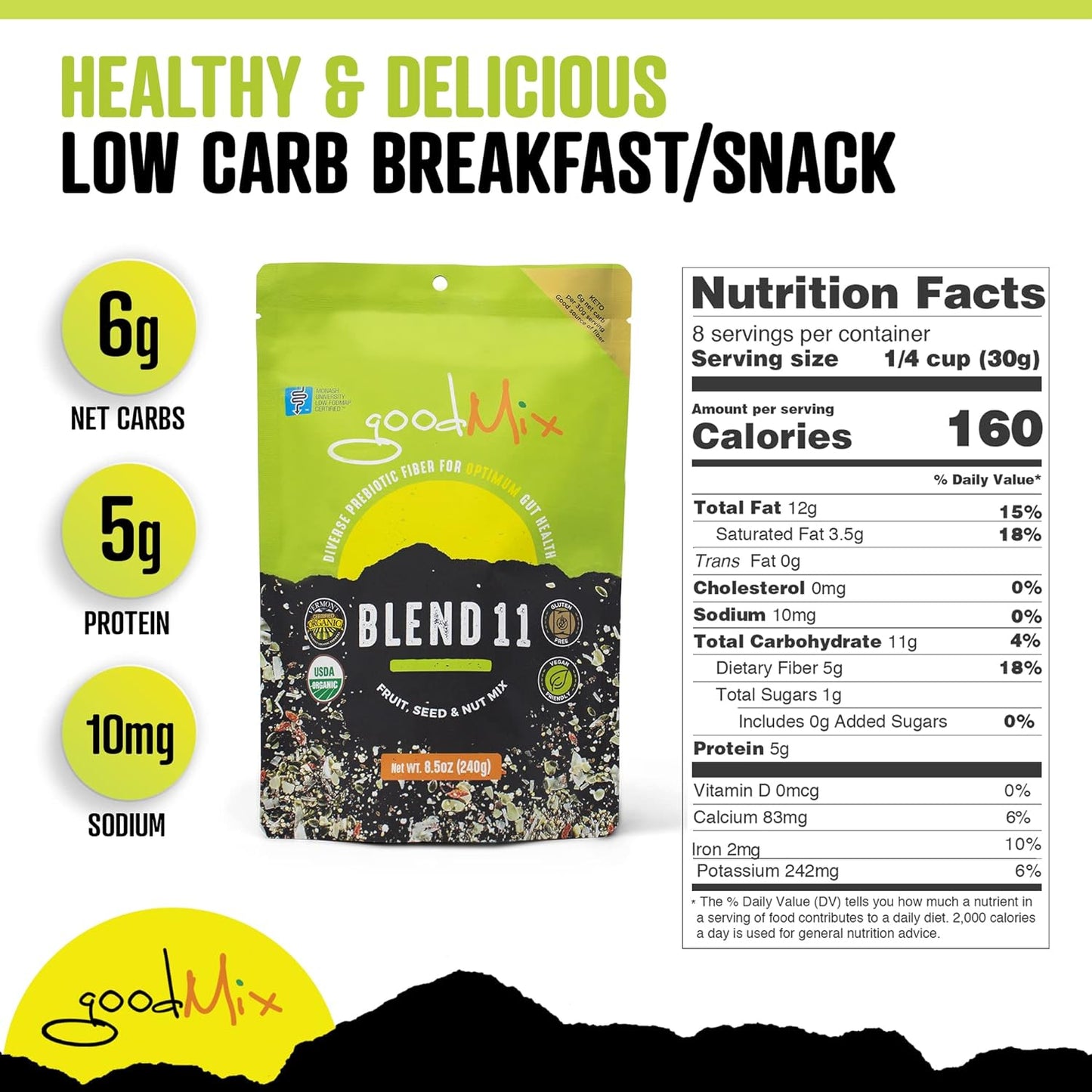 GoodMix Superfoods Blend 11 (Wholefood Breakfast Booster) 400g