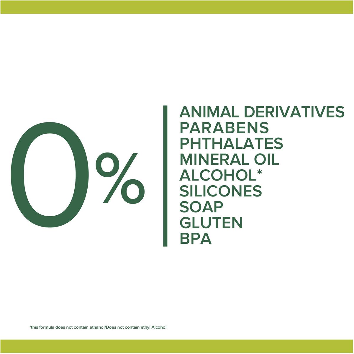 Palmolive Men Deep Clean Body Wash with Spearmint Oil 500mL