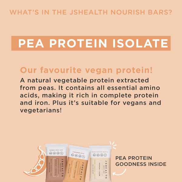 JSHEALTH Double Choc Chip Protein Bar 45g 12PK