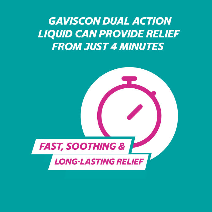 Gaviscon Dual Action Liquid Peppermint Sachet 10ml X 24