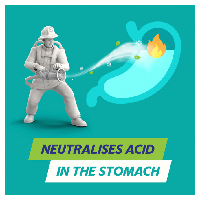 Gaviscon Chewing Gum Cool Mint 20's