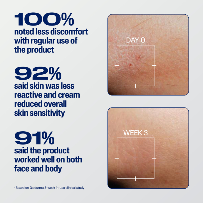 Cetaphil Pro Eczema Prone Soothe & Repair Cream 226g