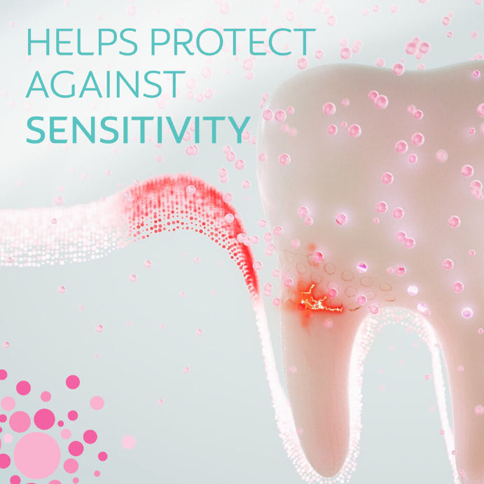 Colgate Tooth Paste Total Sensitive & Gum Mint 115g