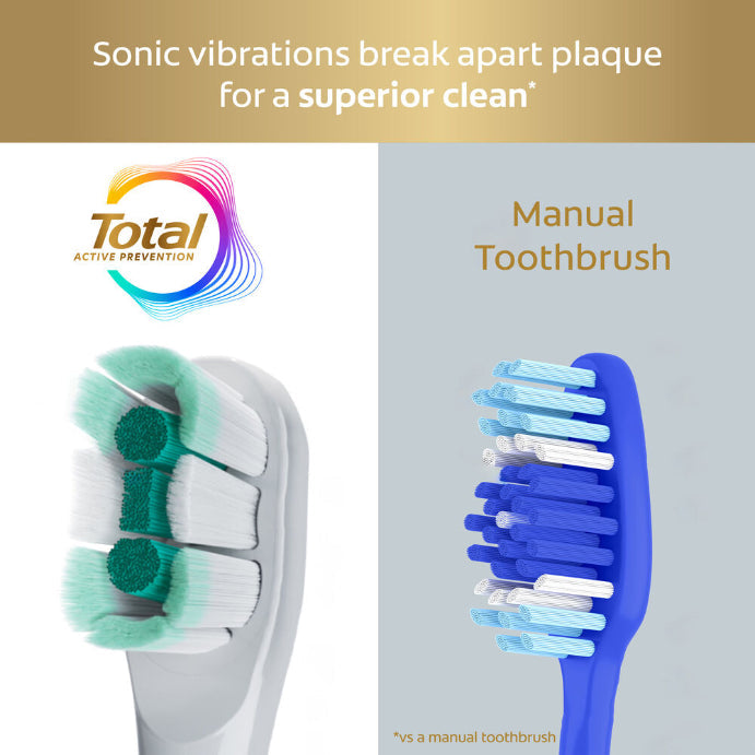 Colgate Power Toothbrush Total 1pk