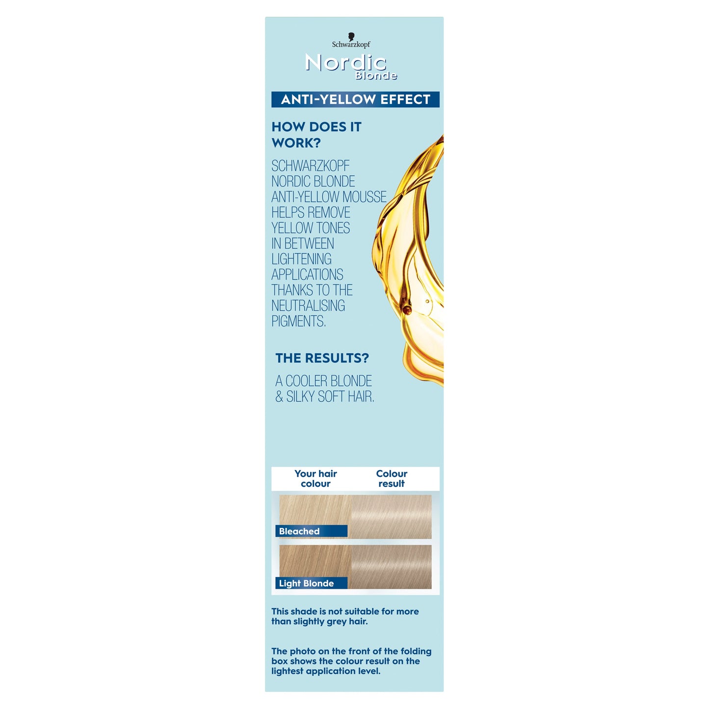 Schwarzkopf Nordic Blonde T1 Anti-Yellow Mousse 92G