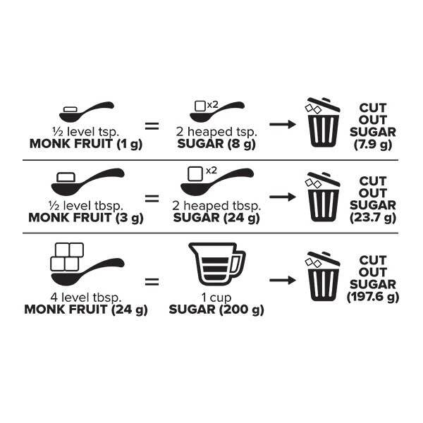 Morlife Organic Monk Fruit 100g