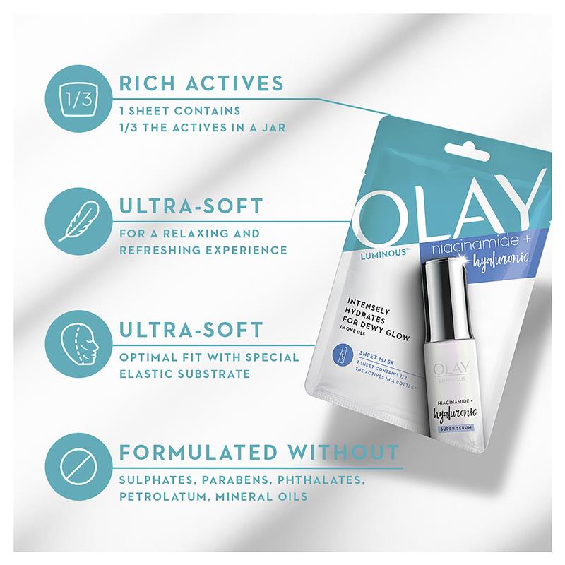 Olay Luminous Niacinamide + Hyaluronic Sheet Mask
