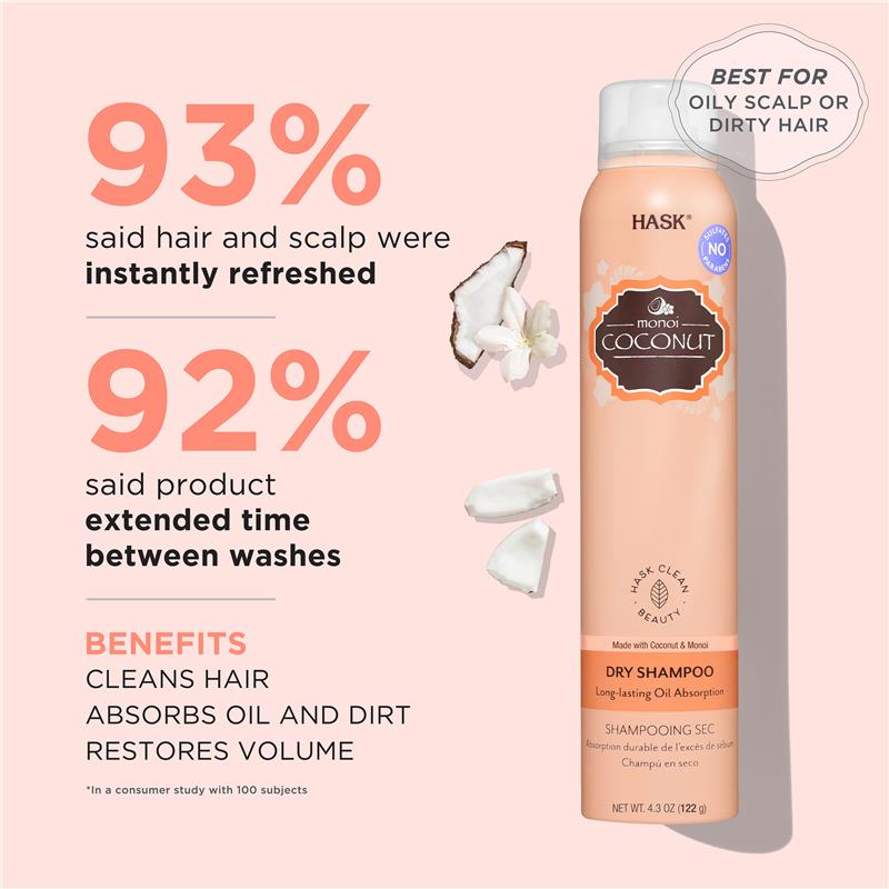 Hask Exotics Coconut Dry Shampoo 122g