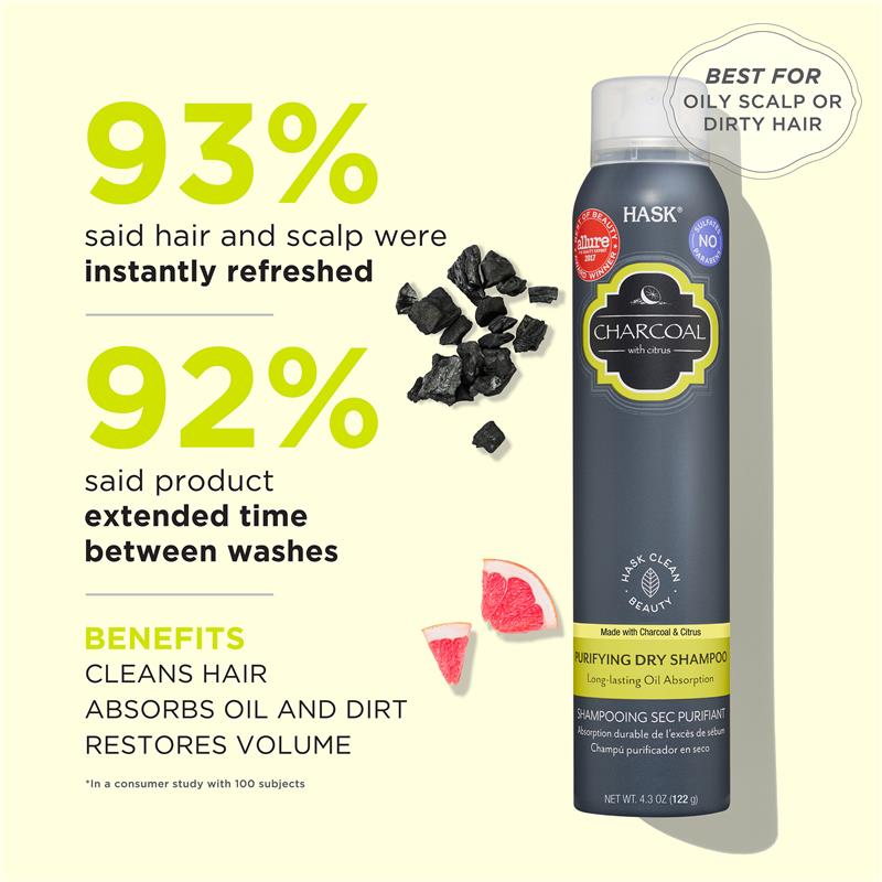 Hask Exotics Charcoal Dry Shampoo 122g