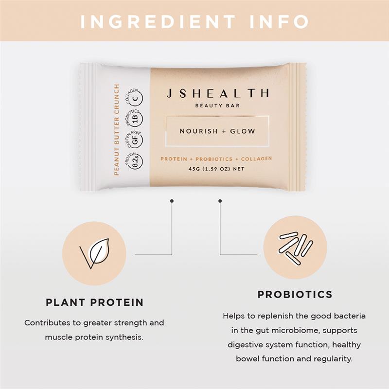 JSHEALTH Peanut Butter Crunch Beauty Bar 45g 12PK