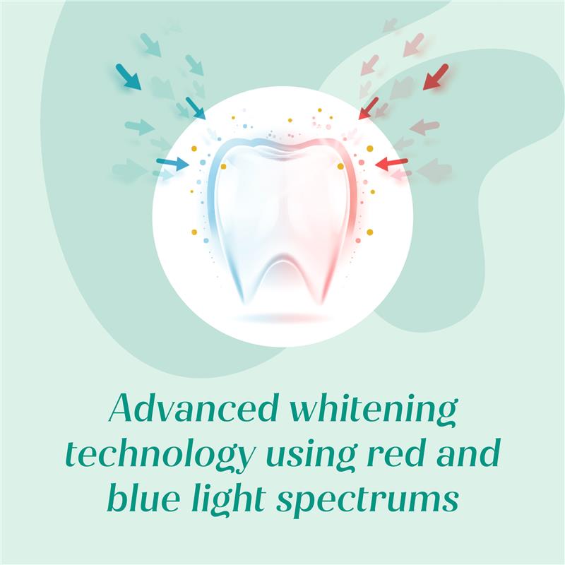 White Glo Advanced Whitening Red & Blue Light Kit