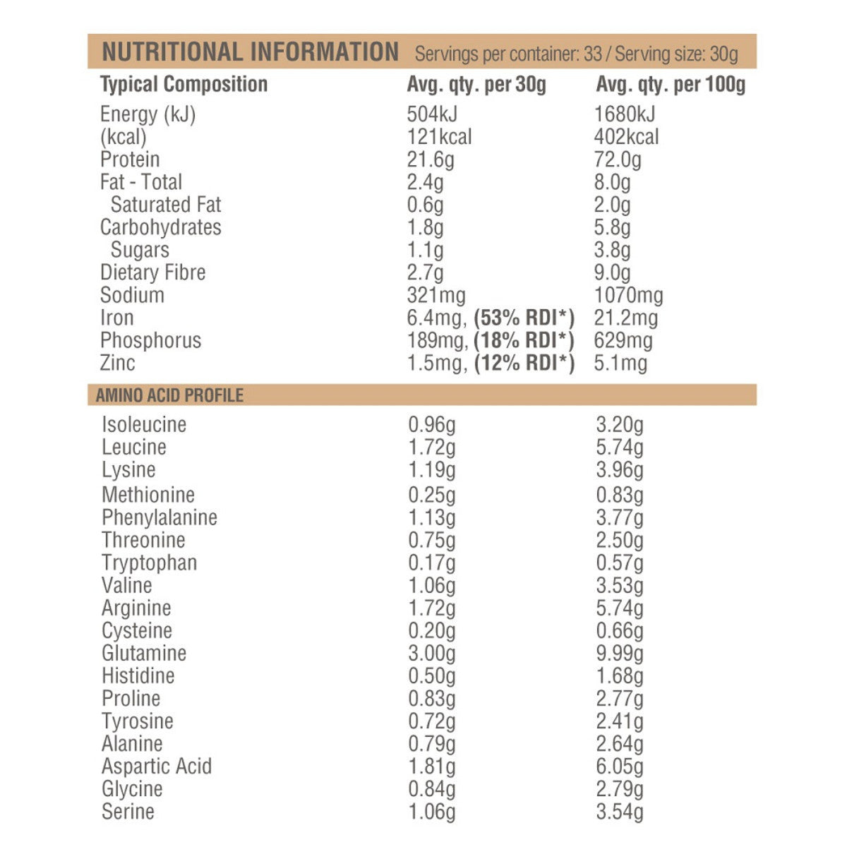 Amazonia Raw Protein Isolate Vanilla 1kg