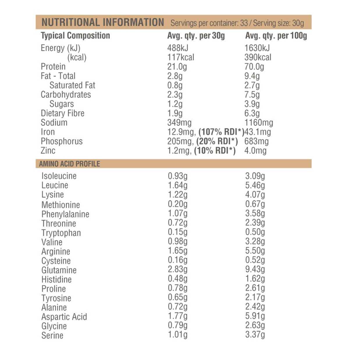 Amazonia Raw Protein Slim & Tone Triple Chocolate 1kg