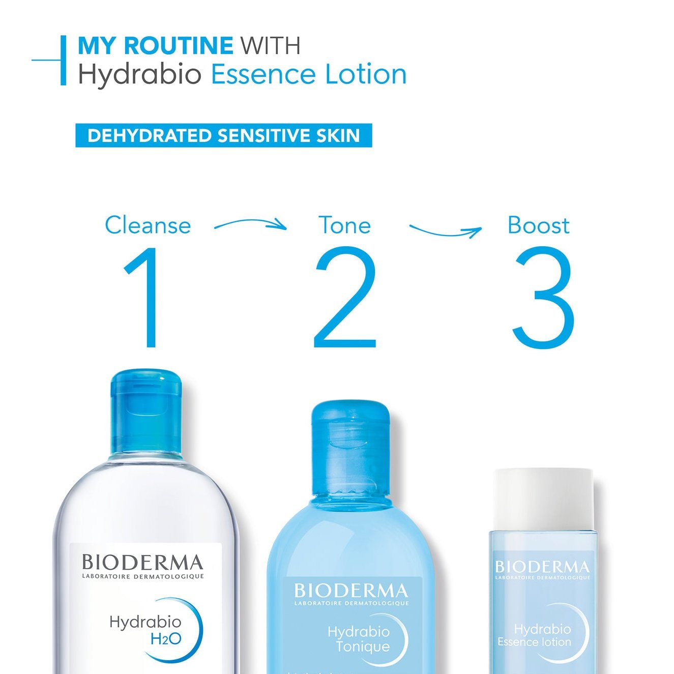 Bioderma Hydrabio Hydrating Essence Lotion for Dehydrated Skin 200ml