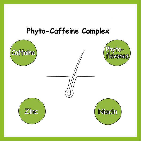 Plantur 39 Phyto Caffeine Shampoo for Coloured Hair 250mL