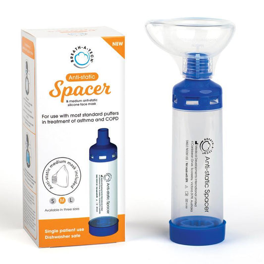 Breath-A-Tech Anti-static Spacer & Anti-static Mask Combination Pack (S/M/L)