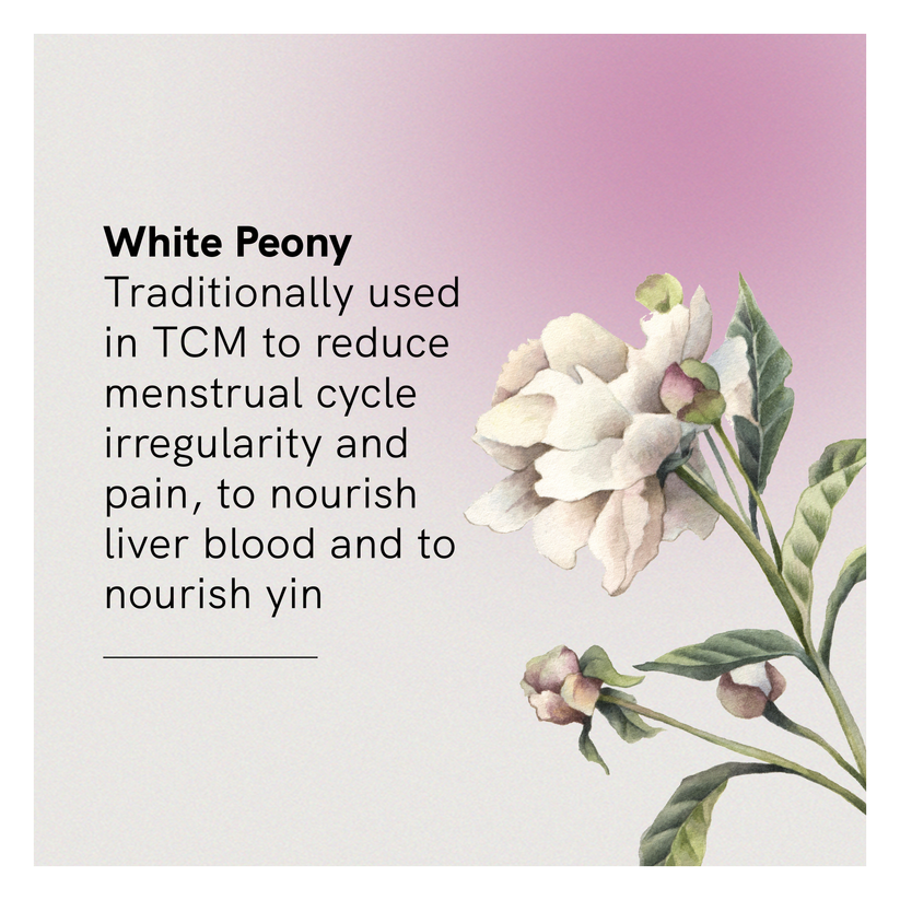 Fusion Health Menopause Heat Relief 60vc