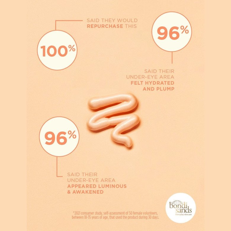 Bondi Sands Everyday Skincare Eye Spy Vitamin C Eye Cream 15ml