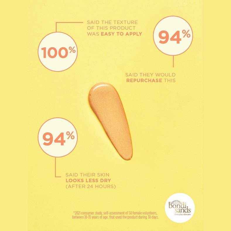 Bondi Sands Everyday Skincare Sunny Daze SPF 50 Moisturiser 50g