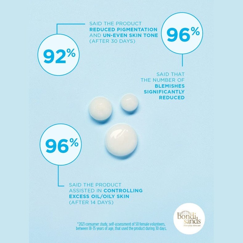 Bondi Sands Everyday Skincare Begin Again Vitamin B3 Serum 30ml