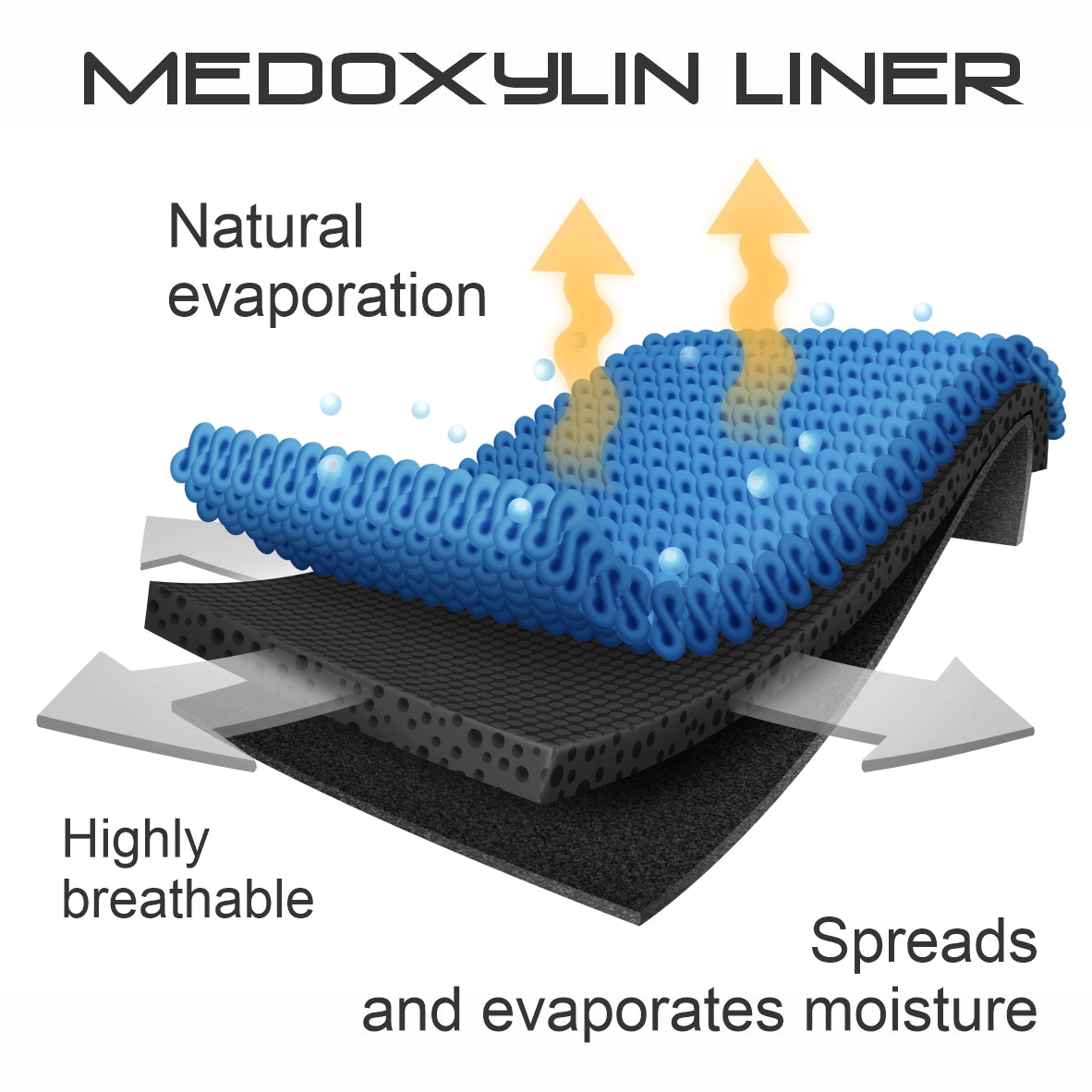 Body Assist El-supremo Wrestling Knee Pad Black