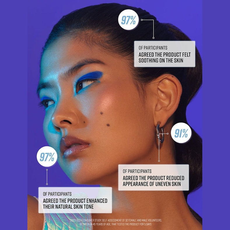 Bondi Sands Technocolor 1 Hour Express Self Tanning Face Serum Sapphire 50ml