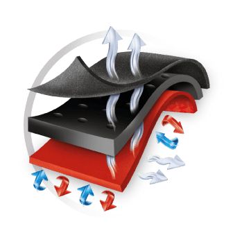 Thermoskin  EXO ADJUSTABLE STABILISING BACK SUPPORT ONE SIZE