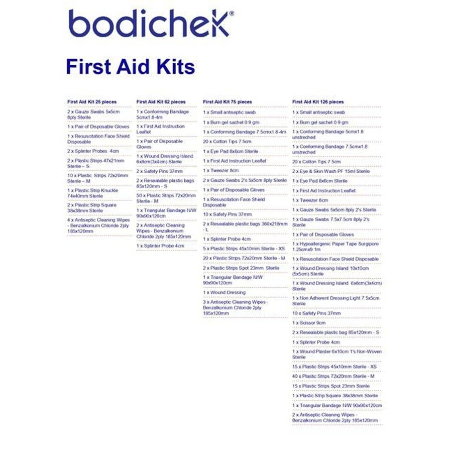 Bodichek First Aid Kit 75 Pieces