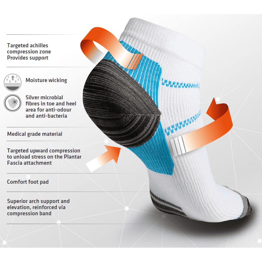 Thermoskin Plantar FXT Ankle Compression Socks