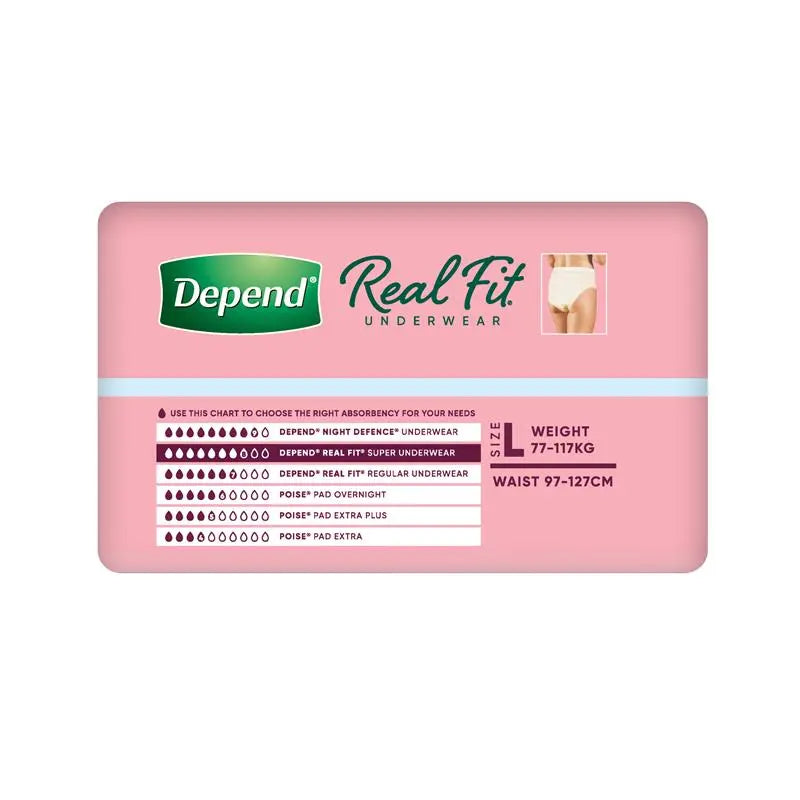 Depend Real Fit for Women Super Underwear Large 8 Pack